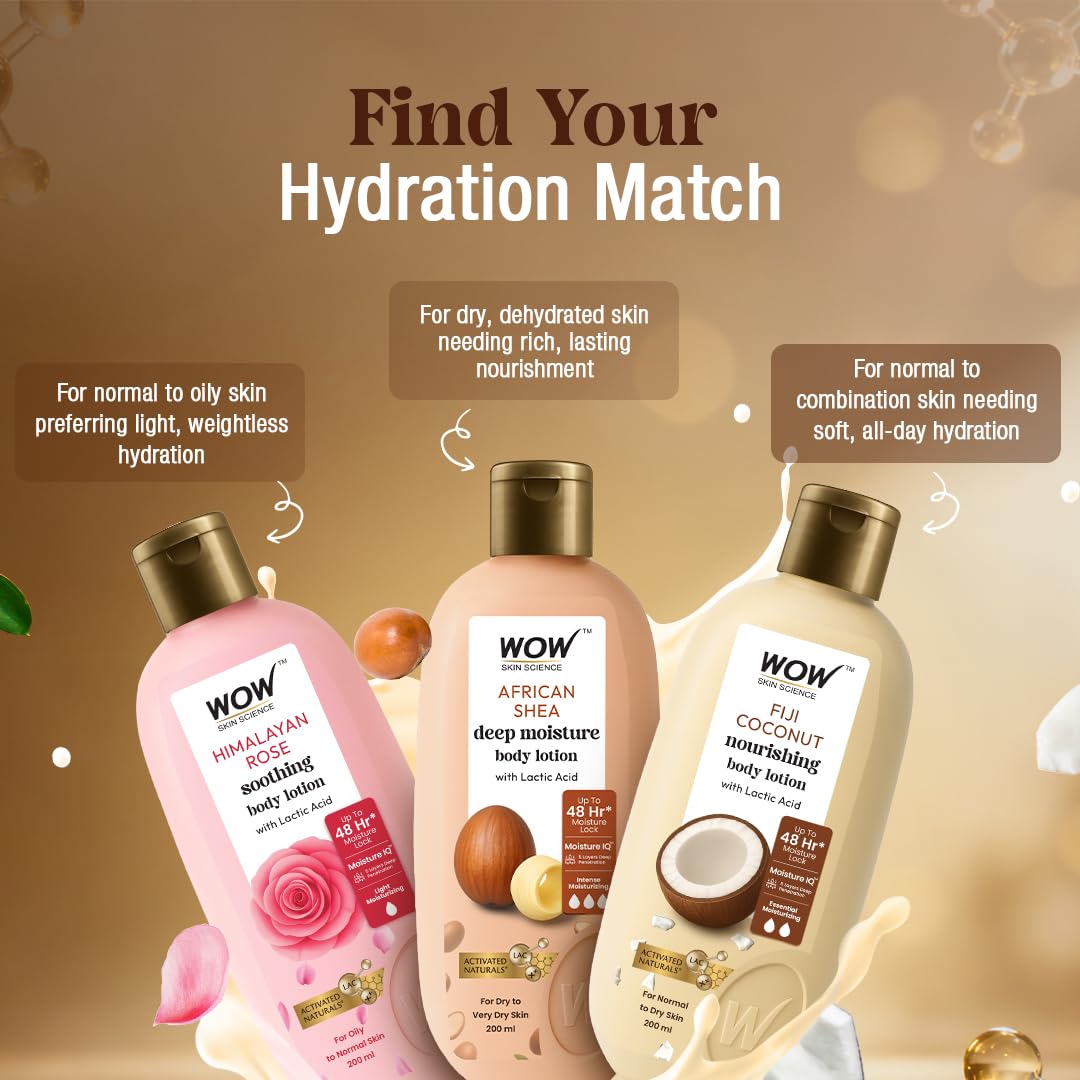 WOW Skin Science Coconut Milk and Argan Oil Body Lotion - Medium Hydration - No Mineral Oil, Parabens, Silicones, Color & PG - 400ML