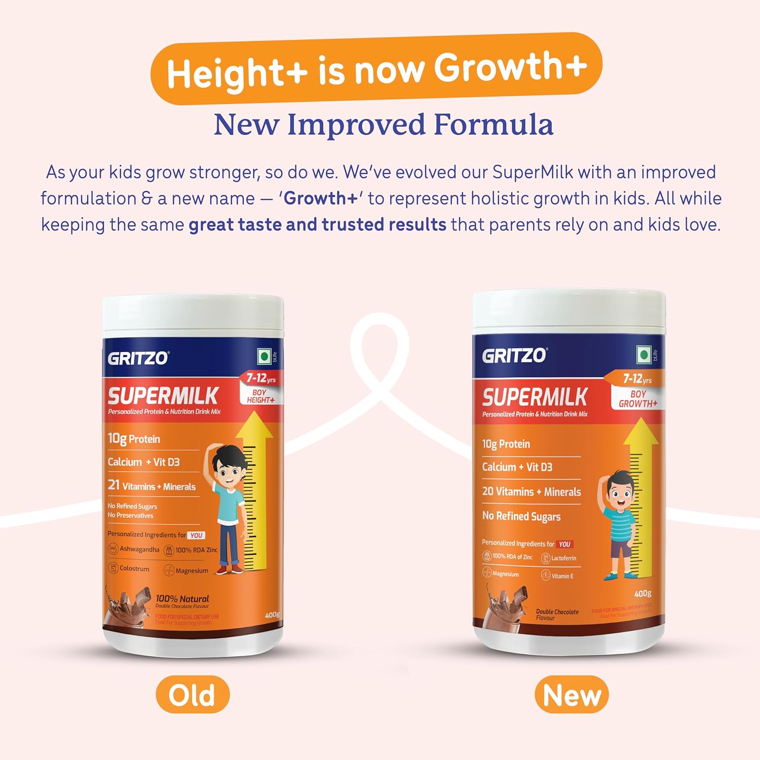 Gritzo SuperMilk Growth+ (Formerly Height+) (7-12y Boys), 10g Protein Powder (Double Chocolate, 400g) | Zero Refined Sugar, 20 Vitamins & Minerals