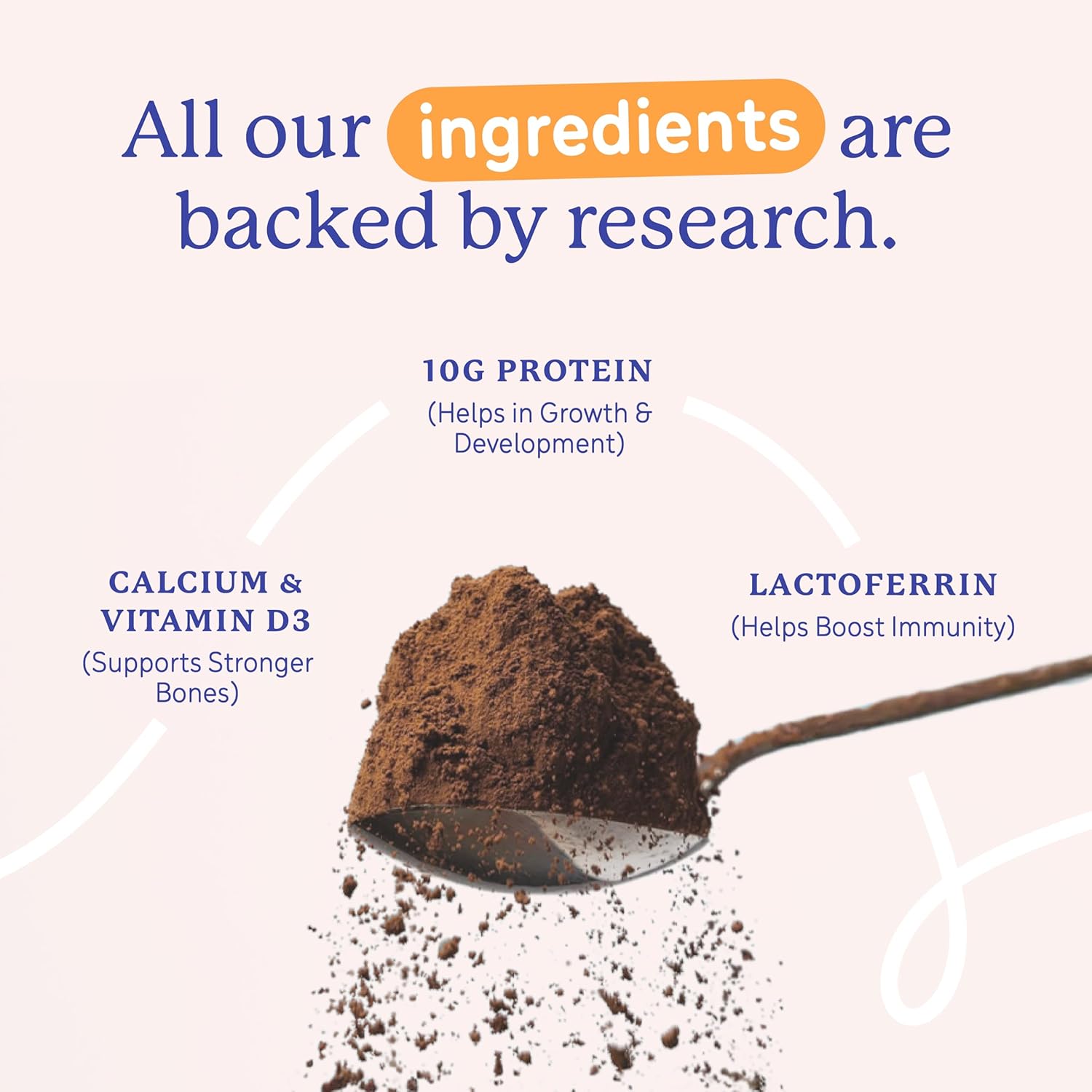 Gritzo SuperMilk Growth+ (Formerly Height+) (7-12y Boys), 10g Protein Powder (Double Chocolate, 400g) | Zero Refined Sugar, 20 Vitamins & Minerals